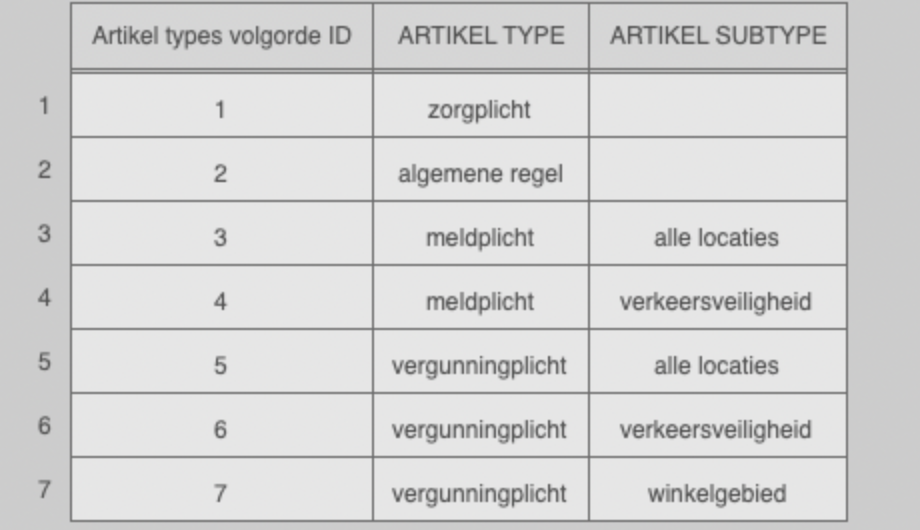 This image has an empty alt attribute; its file name is Screenshot-2021-02-16-at-16.39.43.png