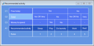 Tutorial-7-SubtableAttached